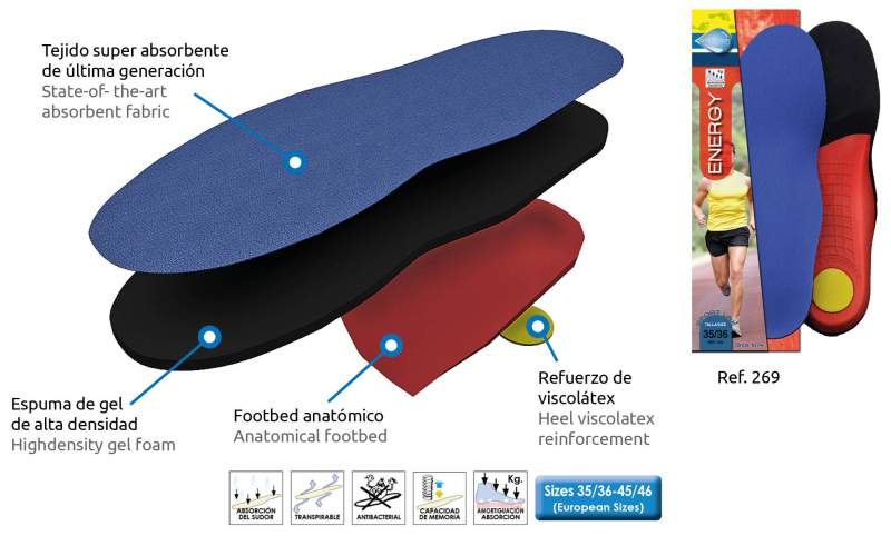 vložky do bot SKATE POINT PERFECT ACTIVE INSOLES
