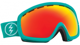 EGB2s THE REAL TEAL/BRONZE RED CHROME